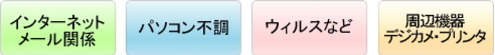�g���u���̎�ށF���É��p�\�R���C���E�g���u���T�|�[�g�E�ݒ�E�f�[�^����