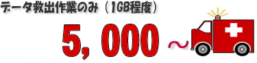パソコントラブル・修理:データ救出